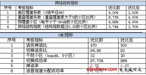 注塑环评 第134页