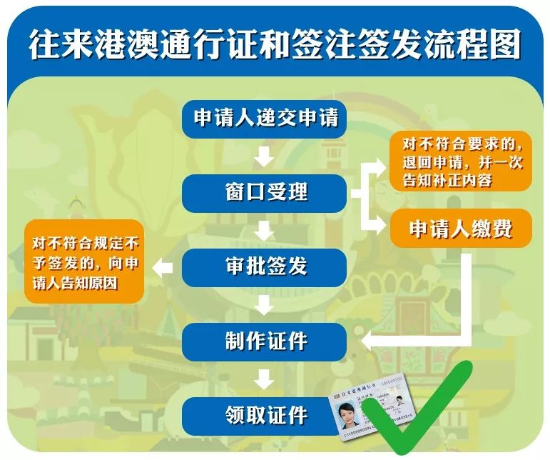 印刷环评 第135页