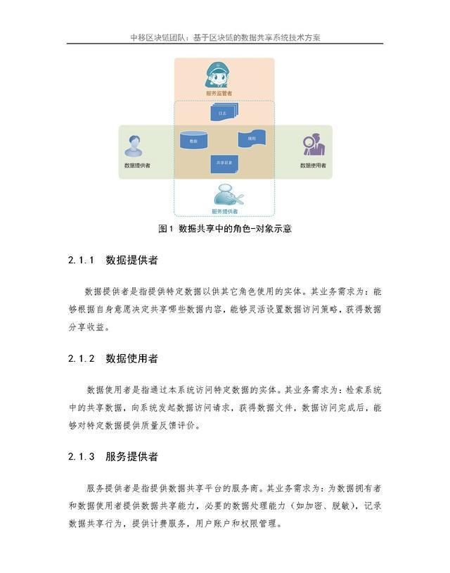 三码必中一免费一肖,数据驱动决策_MEC49.845云端共享版