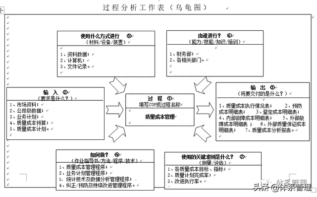 六合资料,高效计划实施_FKK49.175专属版