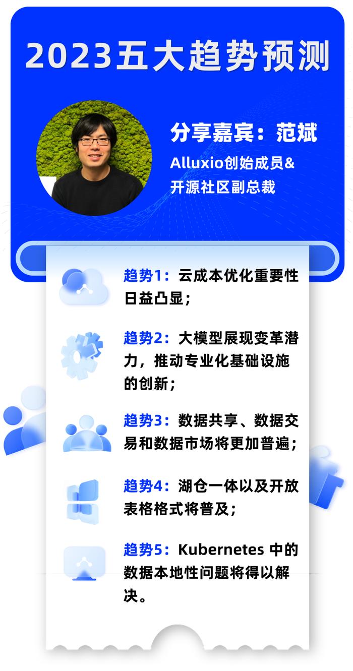 2024年資料免費大全優勢,统计材料解释设想_UIB49.739增强版