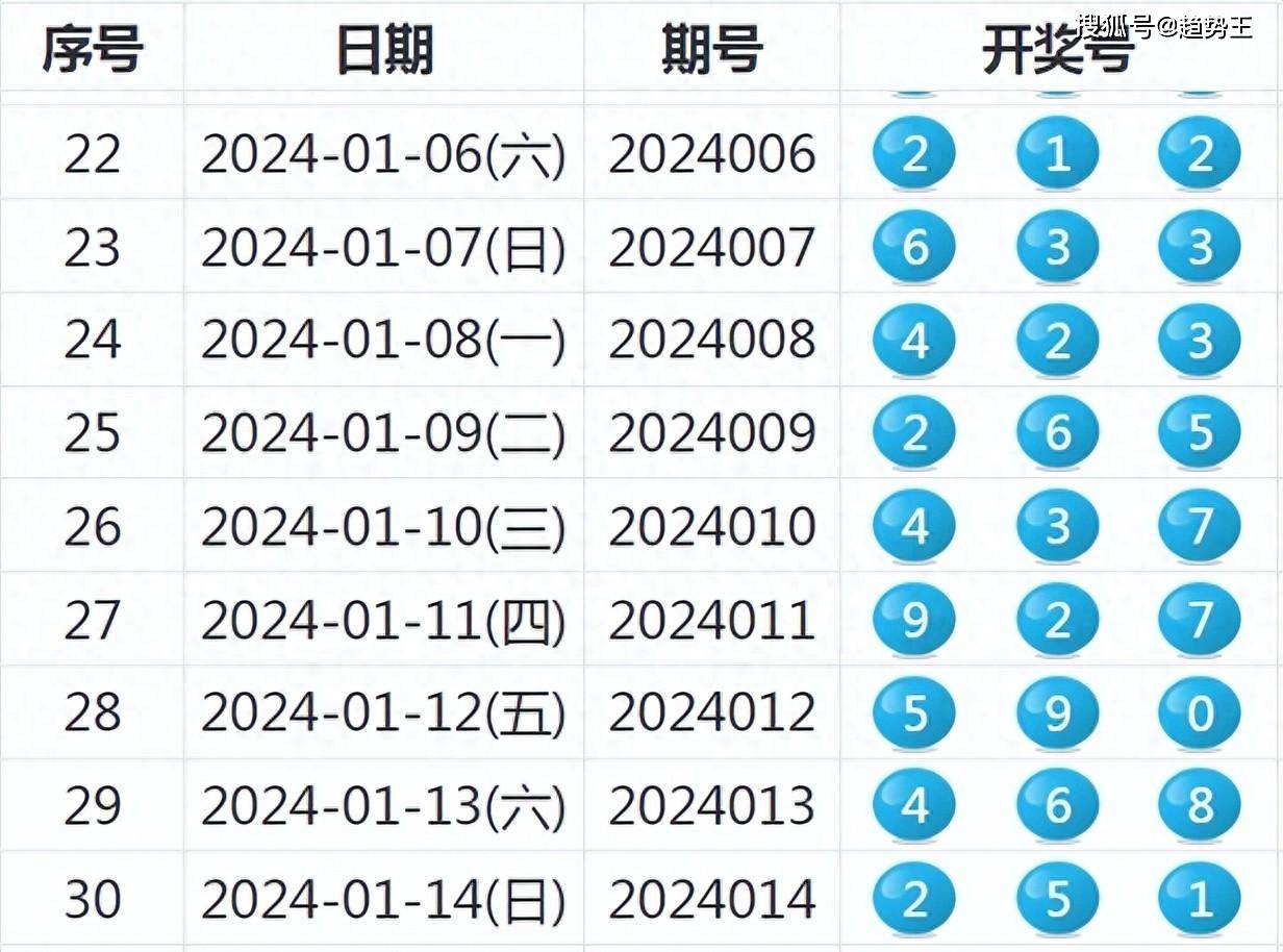 新奥开奖公告查询,实地验证实施_FTQ49.846运动版