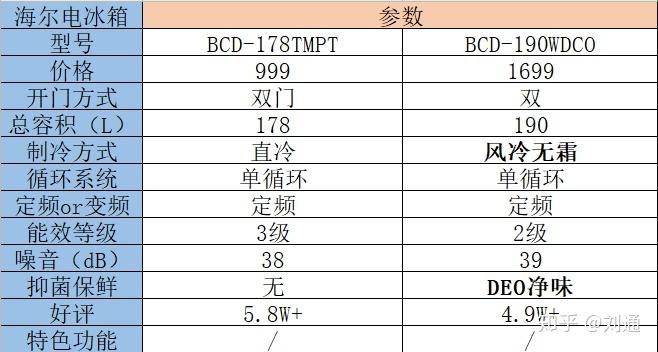 新门内部资料正版资料,专业数据解释设想_LSM49.996闪电版