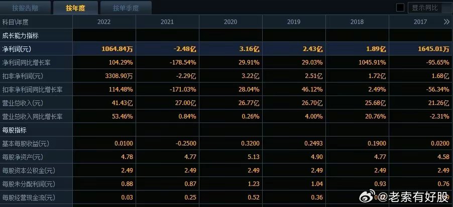 新澳历史开奖记录查询结果,实证分析详细枕_XZE49.378安全版