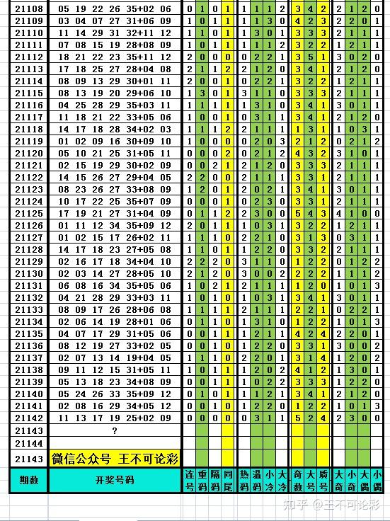 新澳开奖结果记录查询表,数据解释说明规划_NFM49.866仿真版