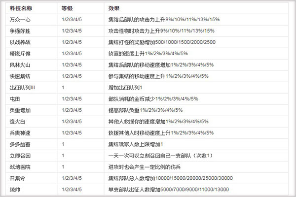 2024新奥免费精准资料大全,标准执行具体评价_AFV49.436升级版