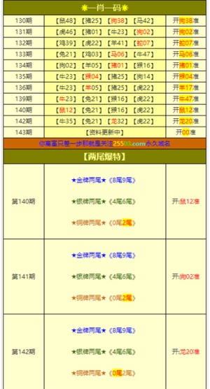 今晚必中一码一肖100准,实时异文说明法_YYT49.615交互式版