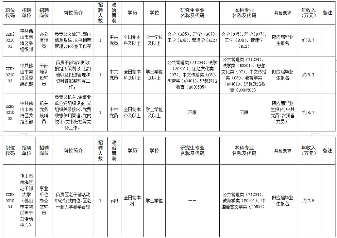 东莞压铸环评 第201页