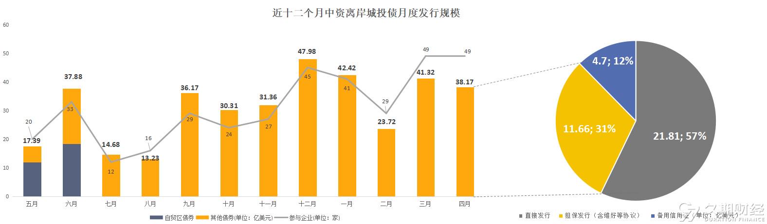 应急预案 第205页