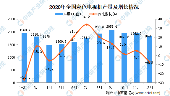 2024年新澳门天天彩开彩结果,统计数据详解说明_ISL49.899职业版