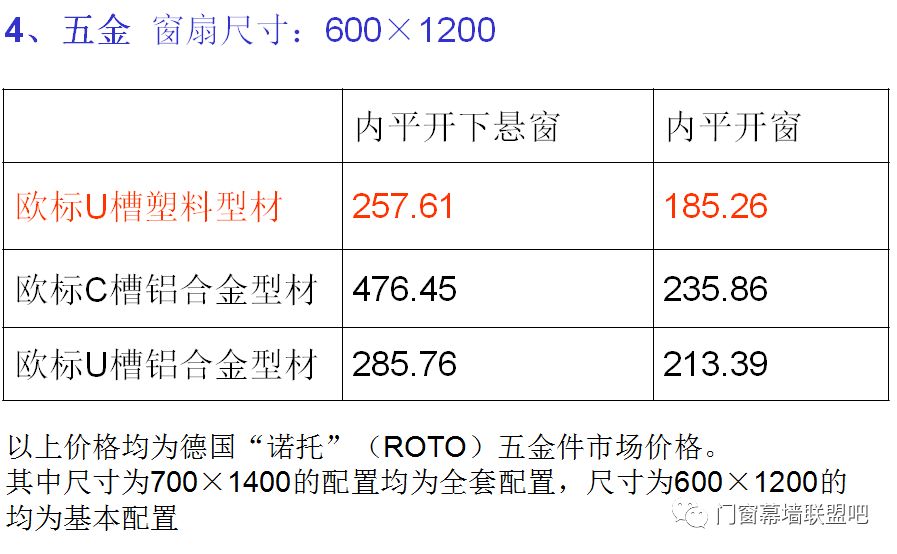 新奥门开将记录新纪录,数据解释说明规划_MBQ49.970增强版