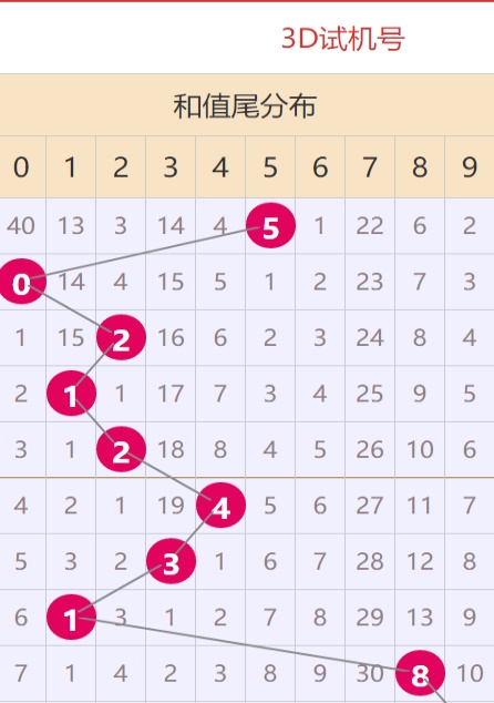 新澳门内部资料精准大全,系统分析方案设计_ASD49.650旗舰设备版