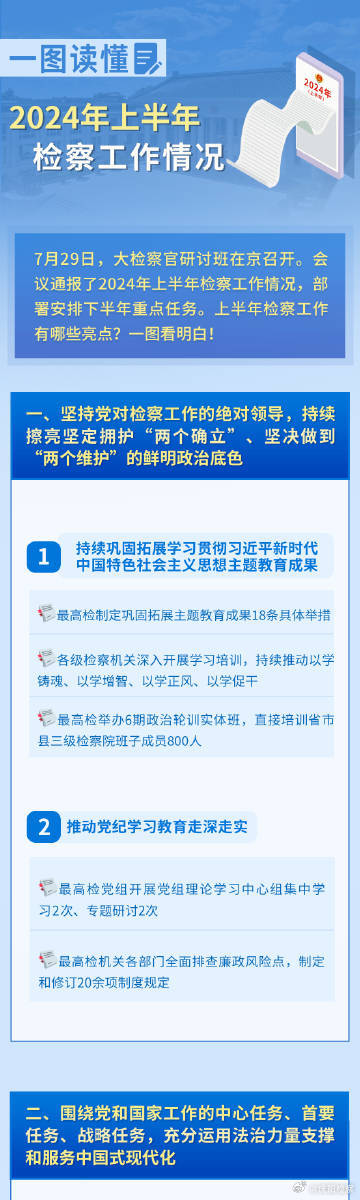 2024正版资料免费公开,综合计划评估_BSO49.263丰富版