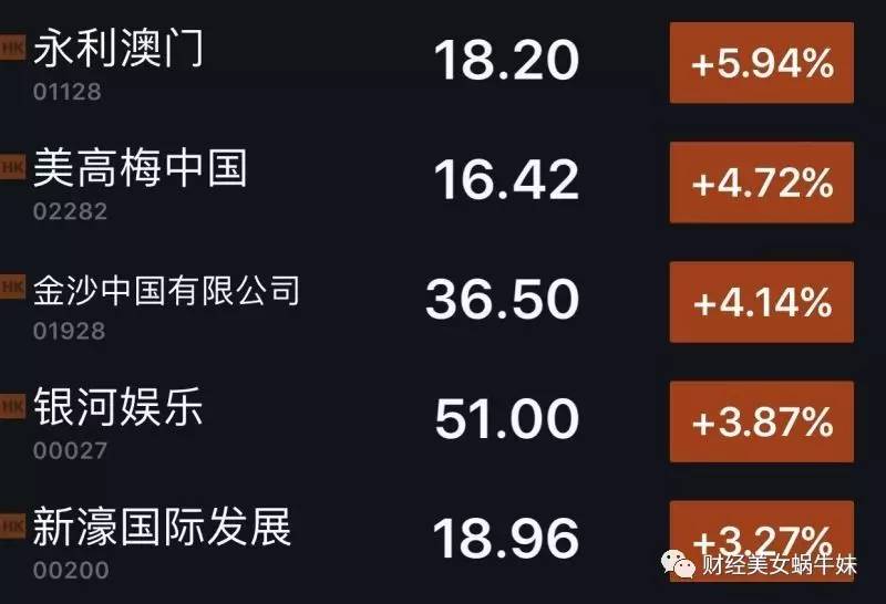 澳门325期开奖结果查询,精准数据评估_YLR49.325影音体验版