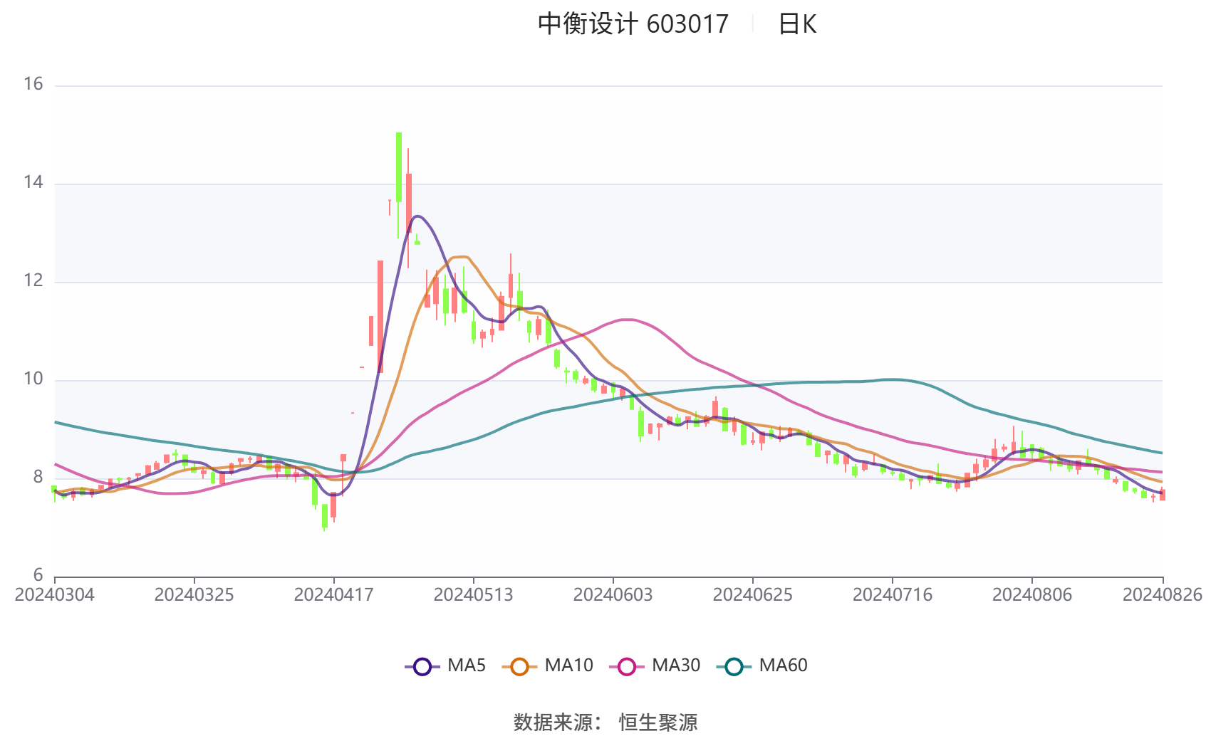 印刷环评 第130页