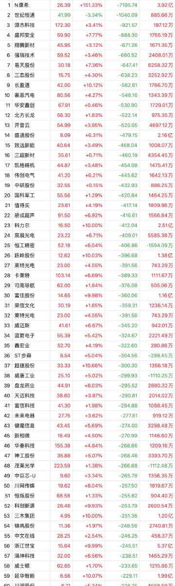 澳门18码精准100%,平衡执行计划实施_AIP49.638复古版