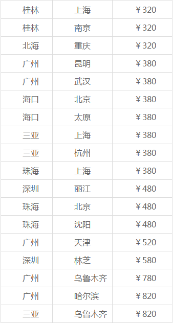 新澳门一码一码100准确,实时异文说明法_XXJ49.331互助版
