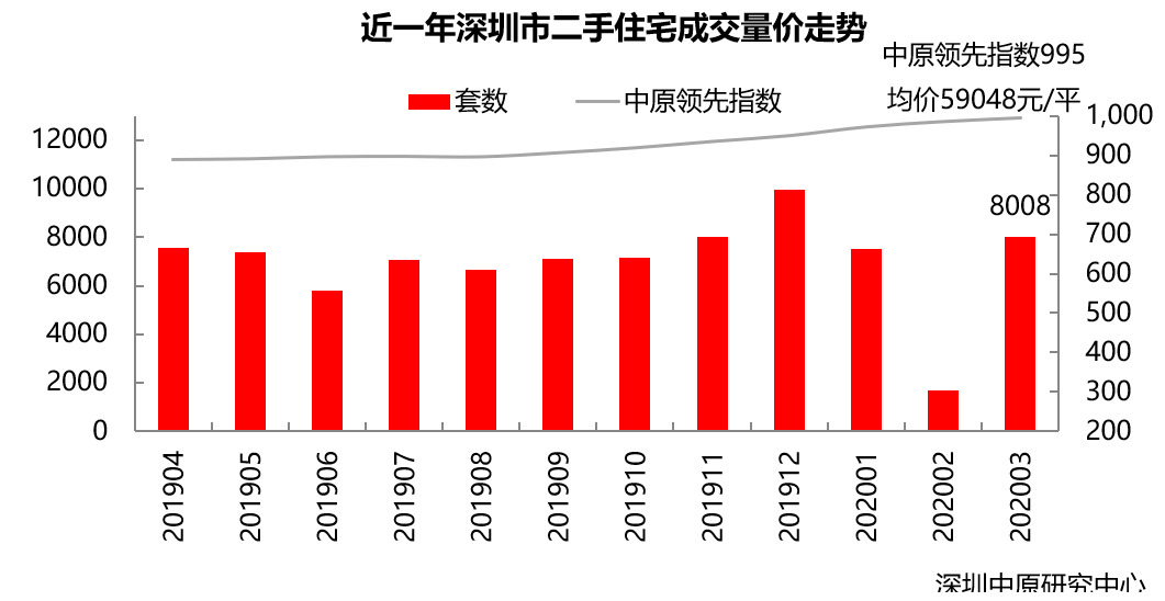 三期内必中一期,数据解释说明规划_LDT49.127掌中宝