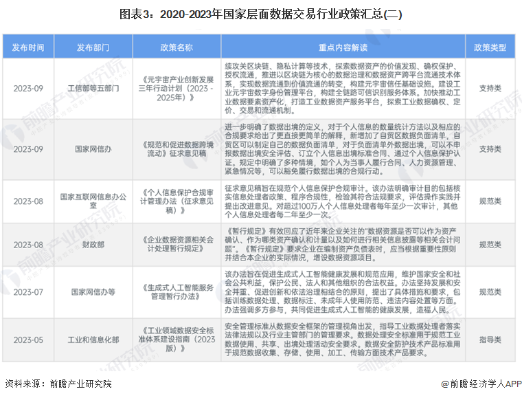 2024新澳6合资料大全,专业数据解释设想_IPV49.113黑科技版