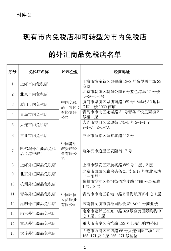 新澳门精准免费资料查看,定性解析明确评估_WGG49.143竞技版