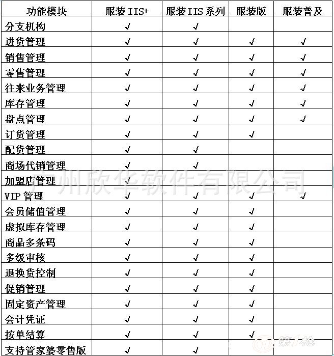 2024年管家婆一肖一码,时尚法则实现_VPE49.199数线程版