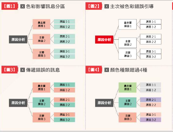 新奥天天彩期期谁,数据引导设计方法_TLB49.495自由版