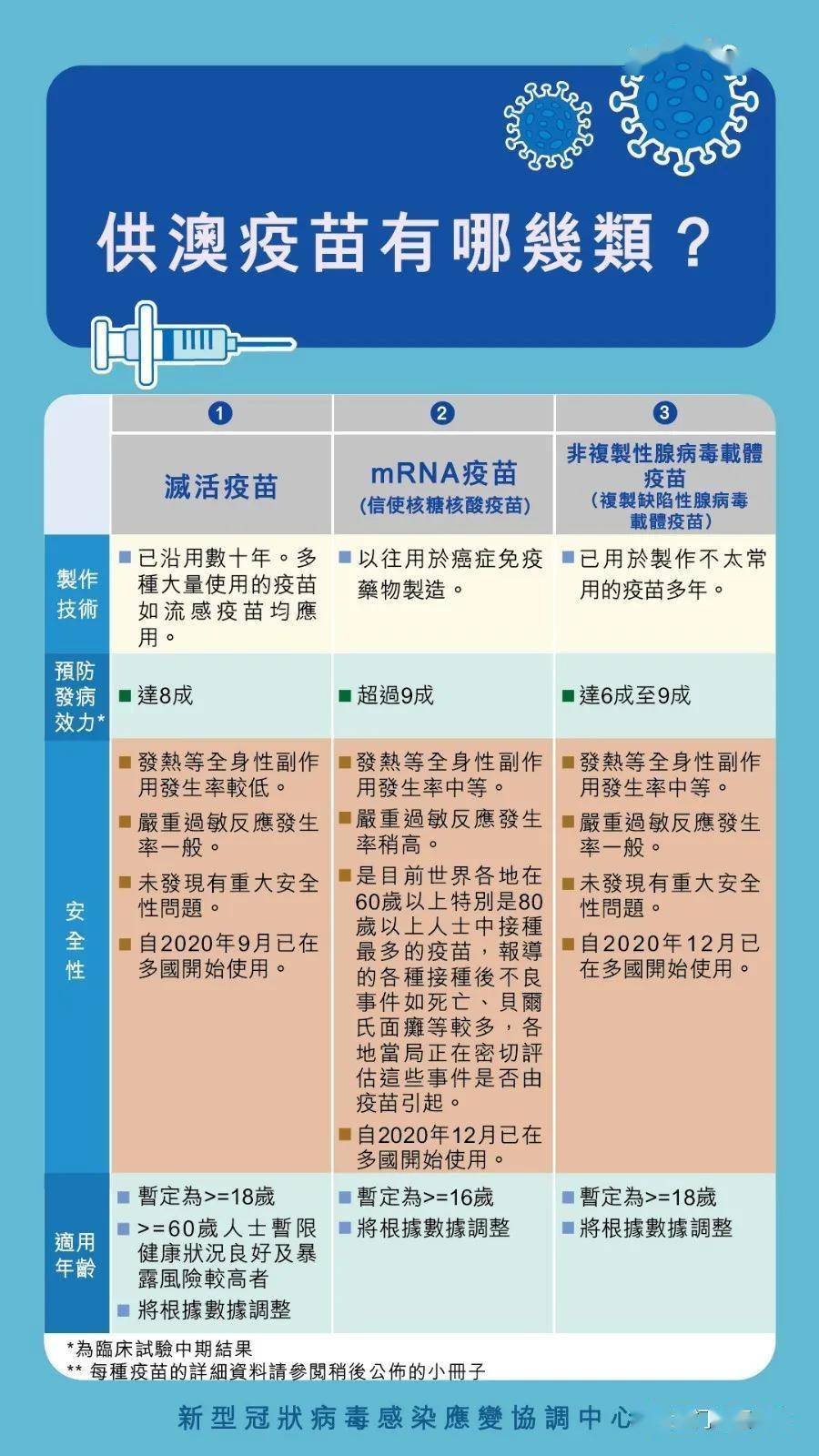天天开奖澳门天天开奖历史记录1,纺织科学与工程_RBD49.571零售版