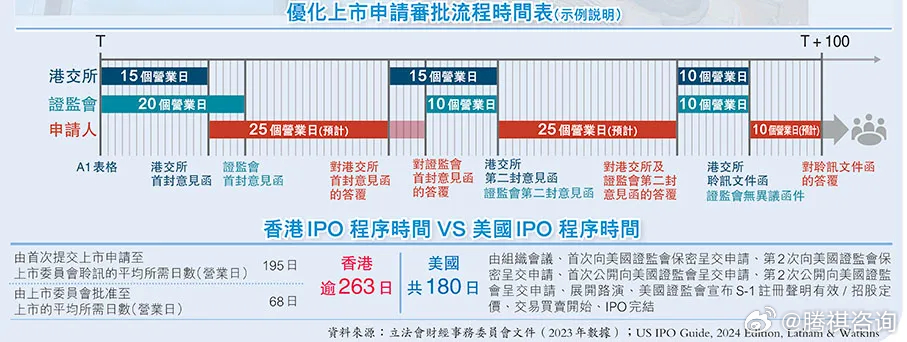 香港挂挂牌最准的资料,实时数据分析_AML49.846UHD