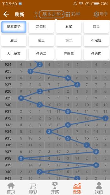白小姐四肖八码其其准,科学依据解析_SQV49.977抓拍版
