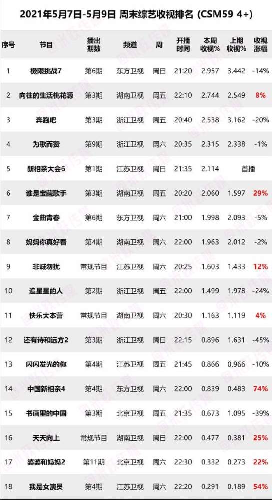澳门一码一码100准确AO7版,具象化表达解说_XXX49.509交互版