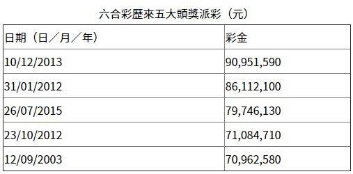 2024香港六合资料大全,科学解释分析_NIF49.562动画版