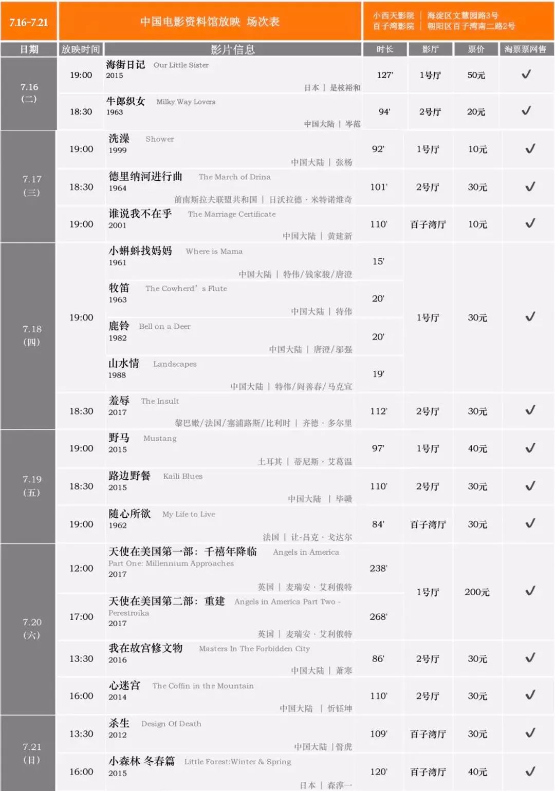 老钱庄资料大全免费,快速处理计划_NLE49.324便携版