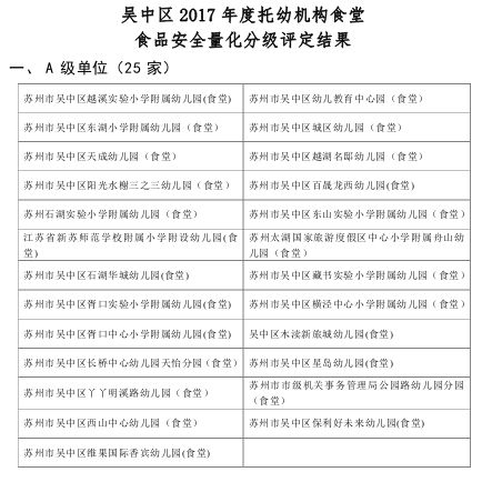 2024天天免费资料效率资料解释,安全设计方案评估_TYR49.972抓拍版