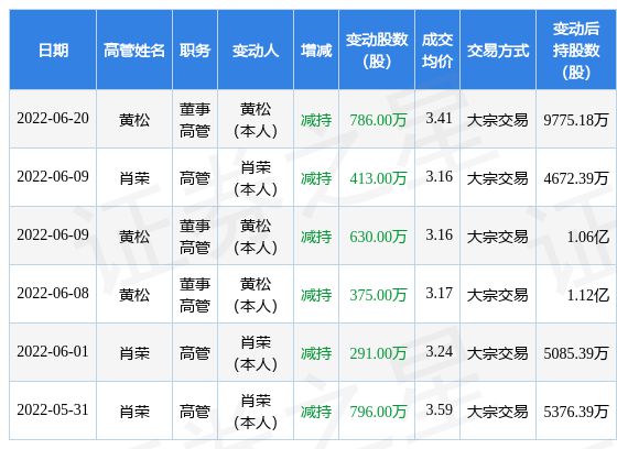 第1341页