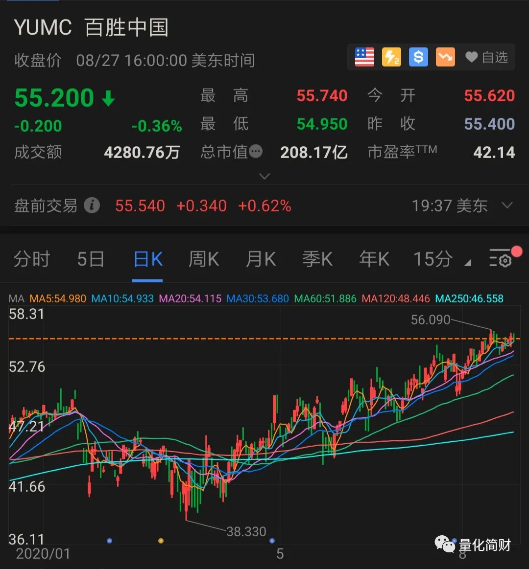 新股IPO最新动态，洞悉市场机遇，把握投资机会