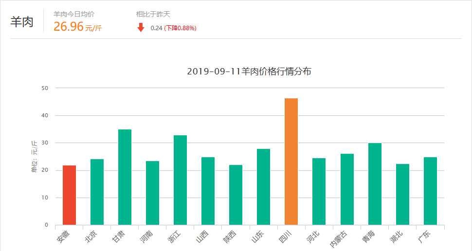 注塑环评 第110页