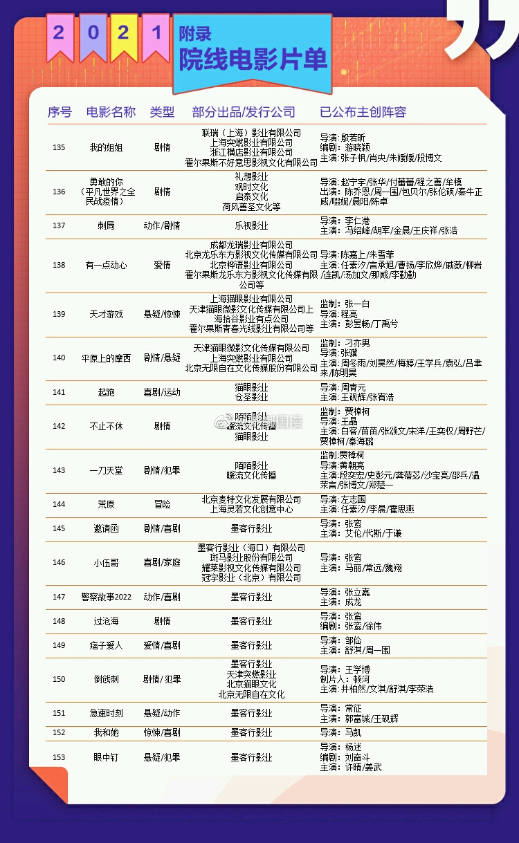 应急预案 第193页