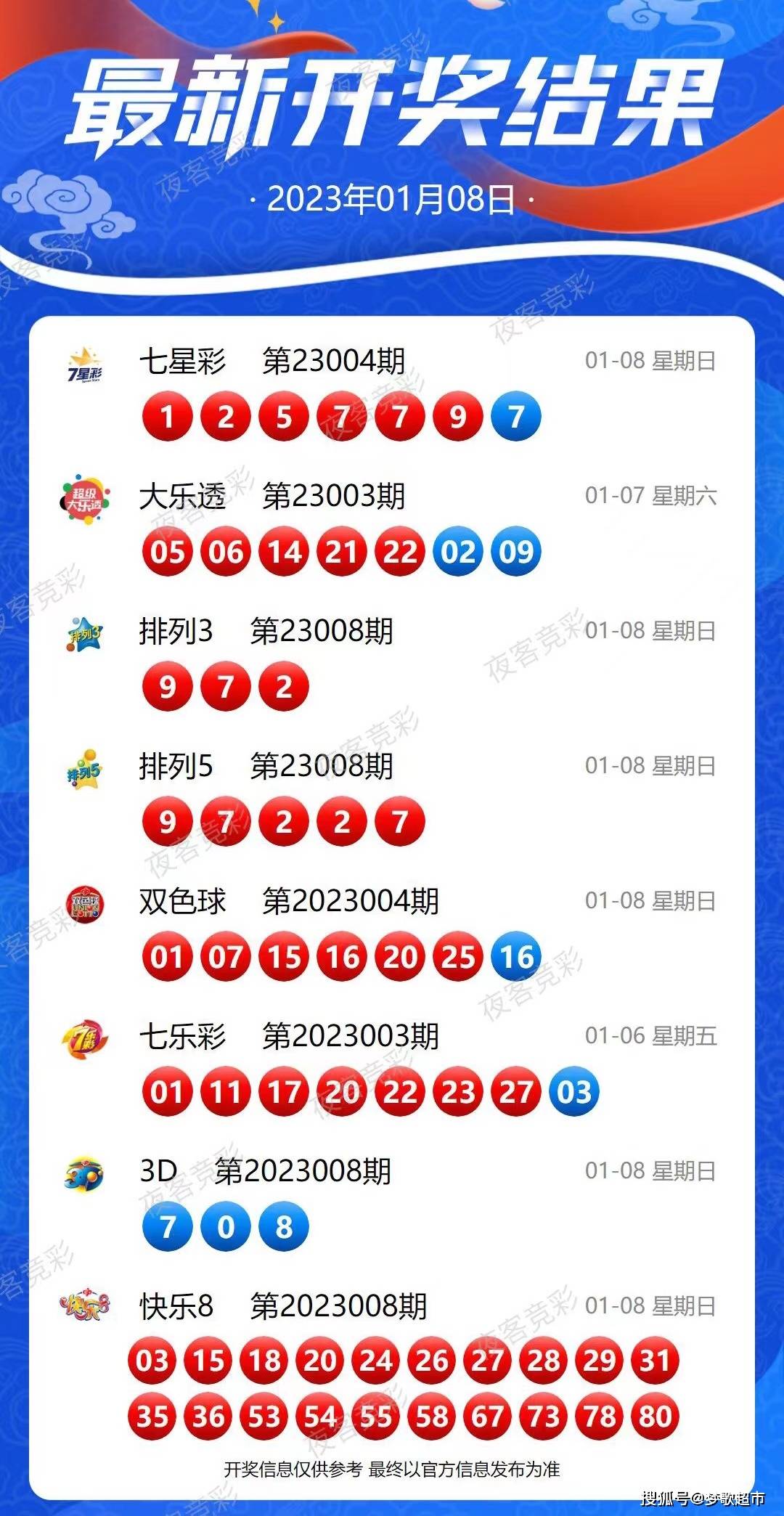 最新即时开彩下载安装真相揭示与警示提醒
