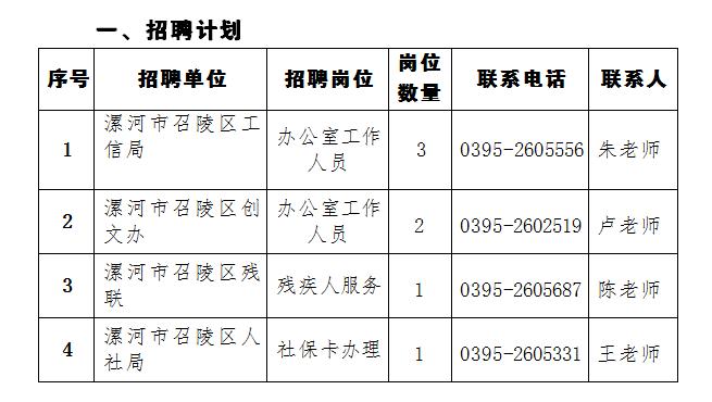 漯河3515最新招聘信息发布，职位信息一览无余✨