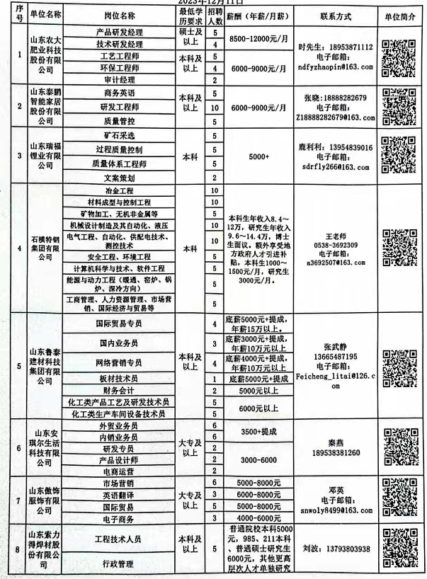 泰安白班工作最新招聘，与自然相约，寻找内心平和的职场之旅