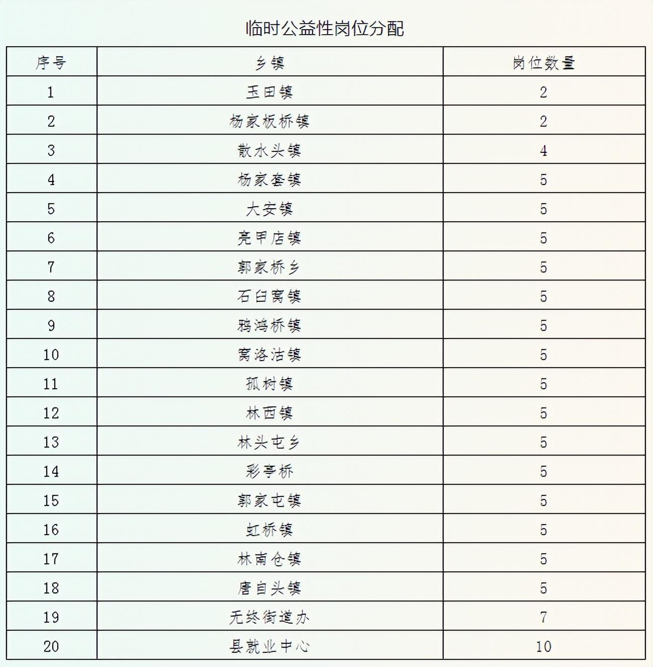 唐山玉田最新招聘信息及求职全步骤指南