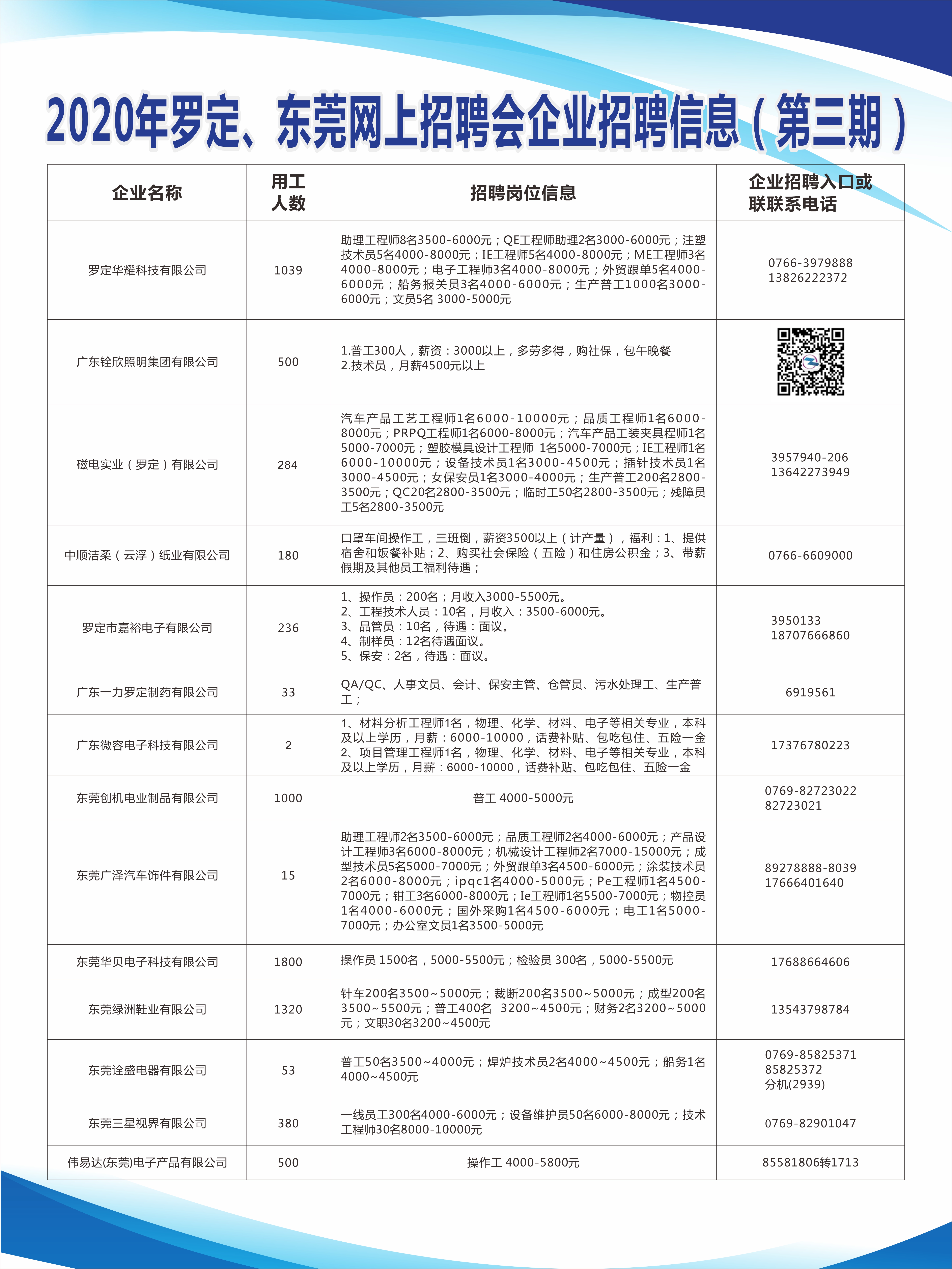 民众镇最新招聘信息，启程探索自然美景，寻找内心宁静与平和之旅