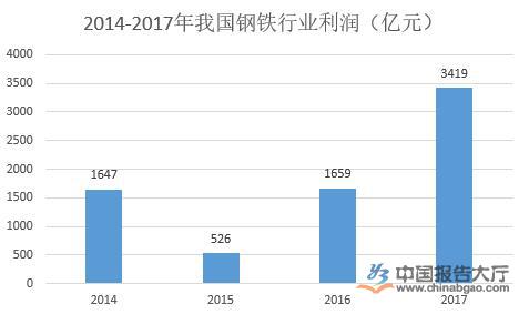 印刷环评 第111页