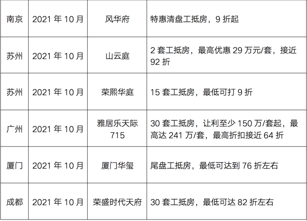 2024全年资料免费大全功能,持续改进策略_极致版22.580