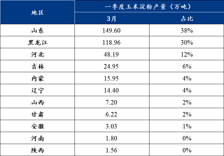 2024新奥最新资料,新式数据解释设想_抓拍版48.526