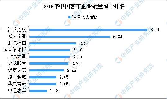 东莞压铸环评 第110页