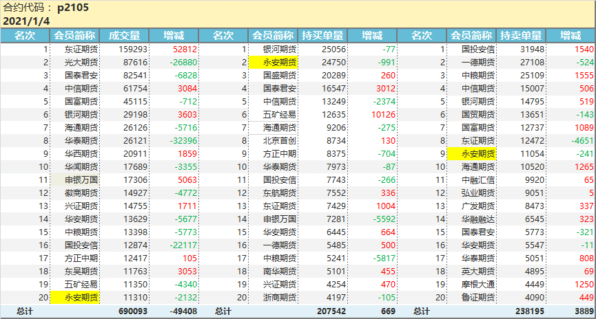 2024澳门天天开奖免费材料,制定评价等级和标准_启天境75.616