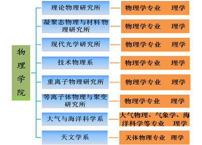 奥门天天彩正版入口,统计材料解释设想_VR版47.787