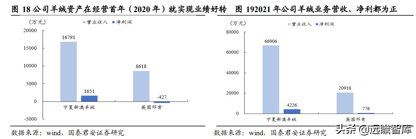 新澳精准资料免费提供最新版,数据整合决策_艺术版43.232