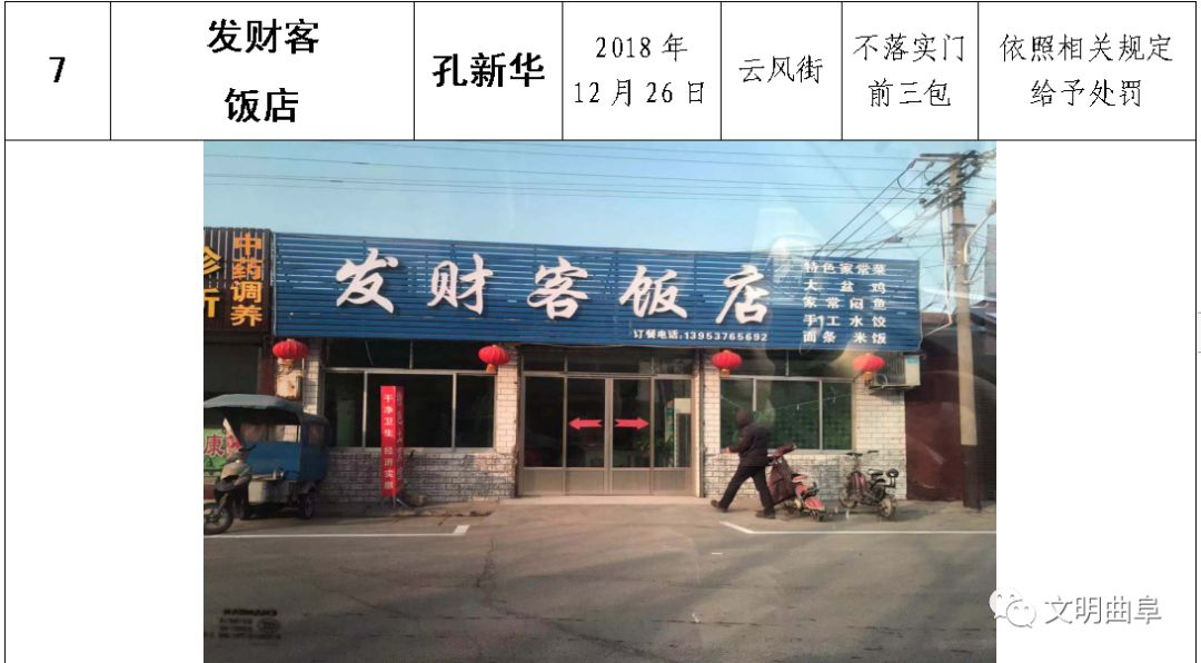 泊头市门市转让信息全解析